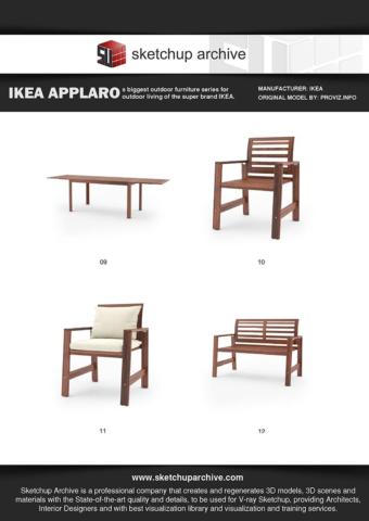 Ikea-Applaro-3